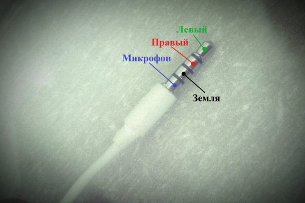 Кракен что это за маркетплейс