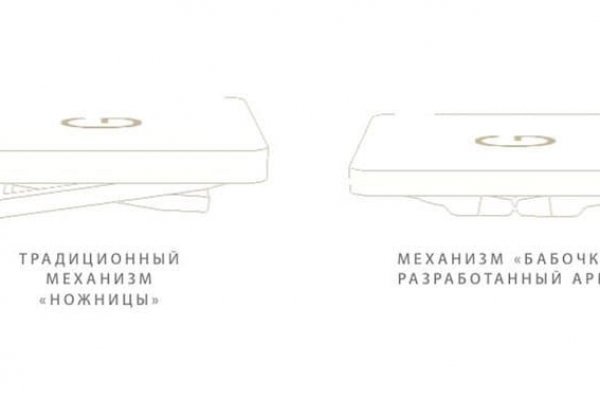 Kraken актуальный сайт