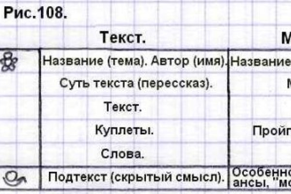 Кракен ссылка тор