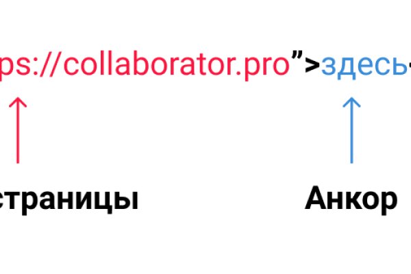 Аккаунты кракен