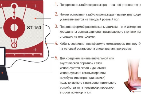 Даркнет каталог
