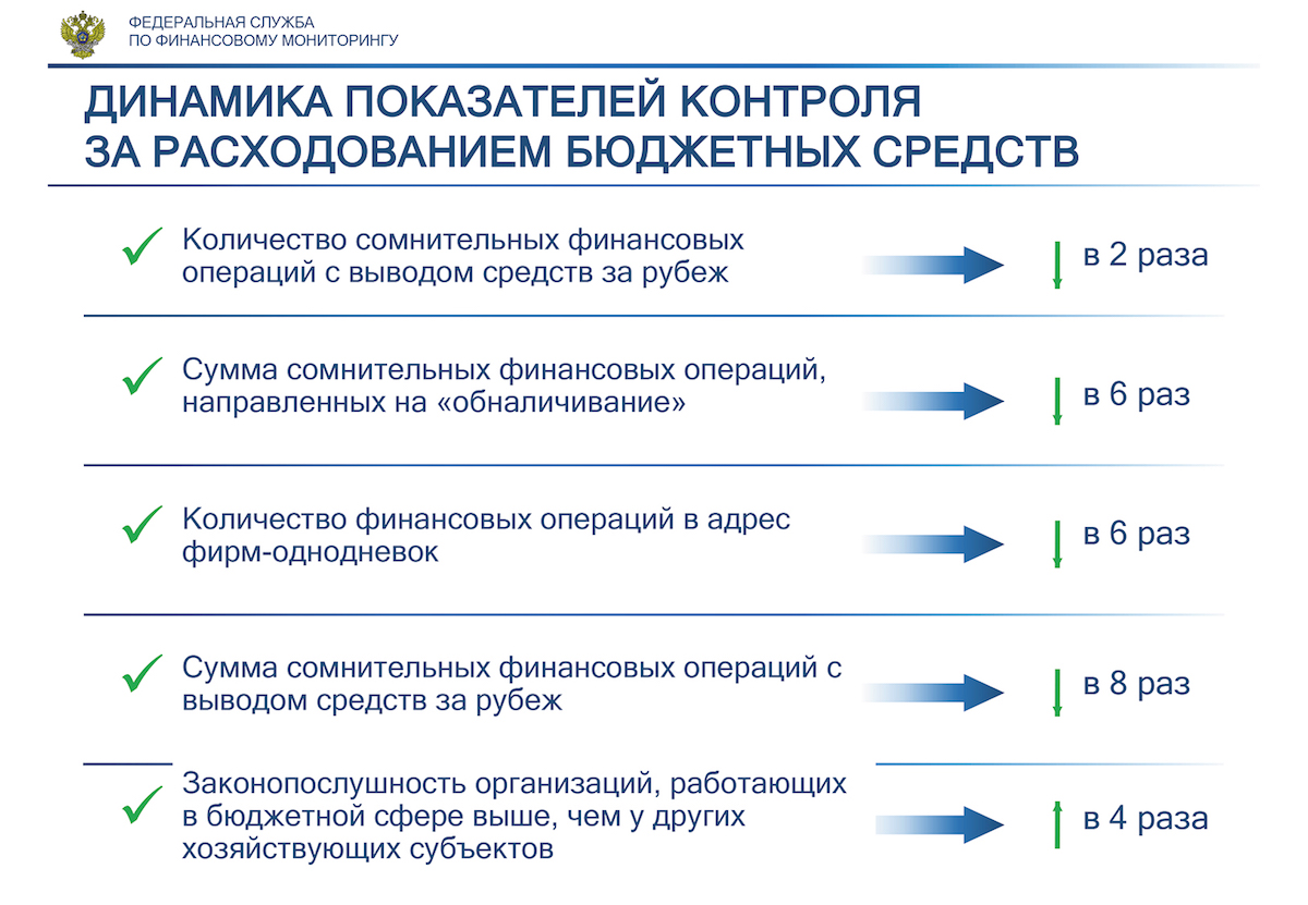 Ссылка на кракен официальный сайт