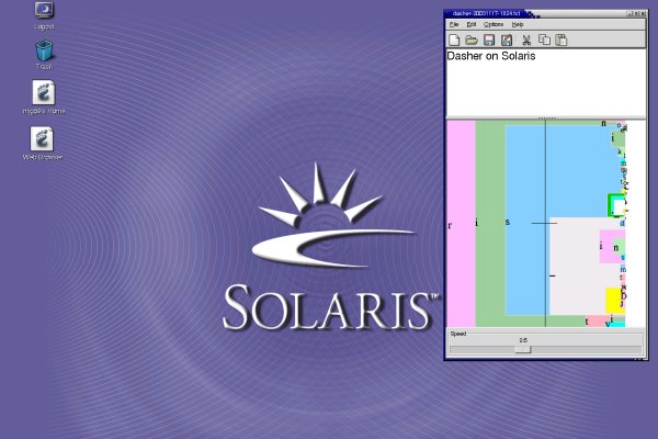 Solaris darkmarket