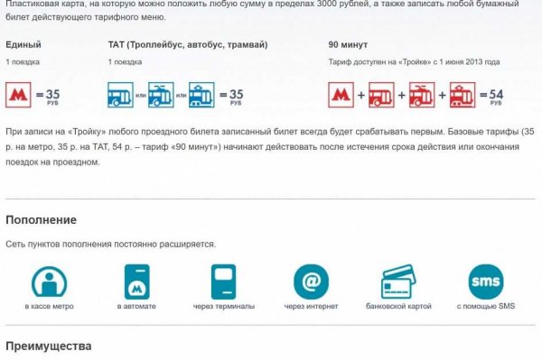 Кракен даркнет поддержка